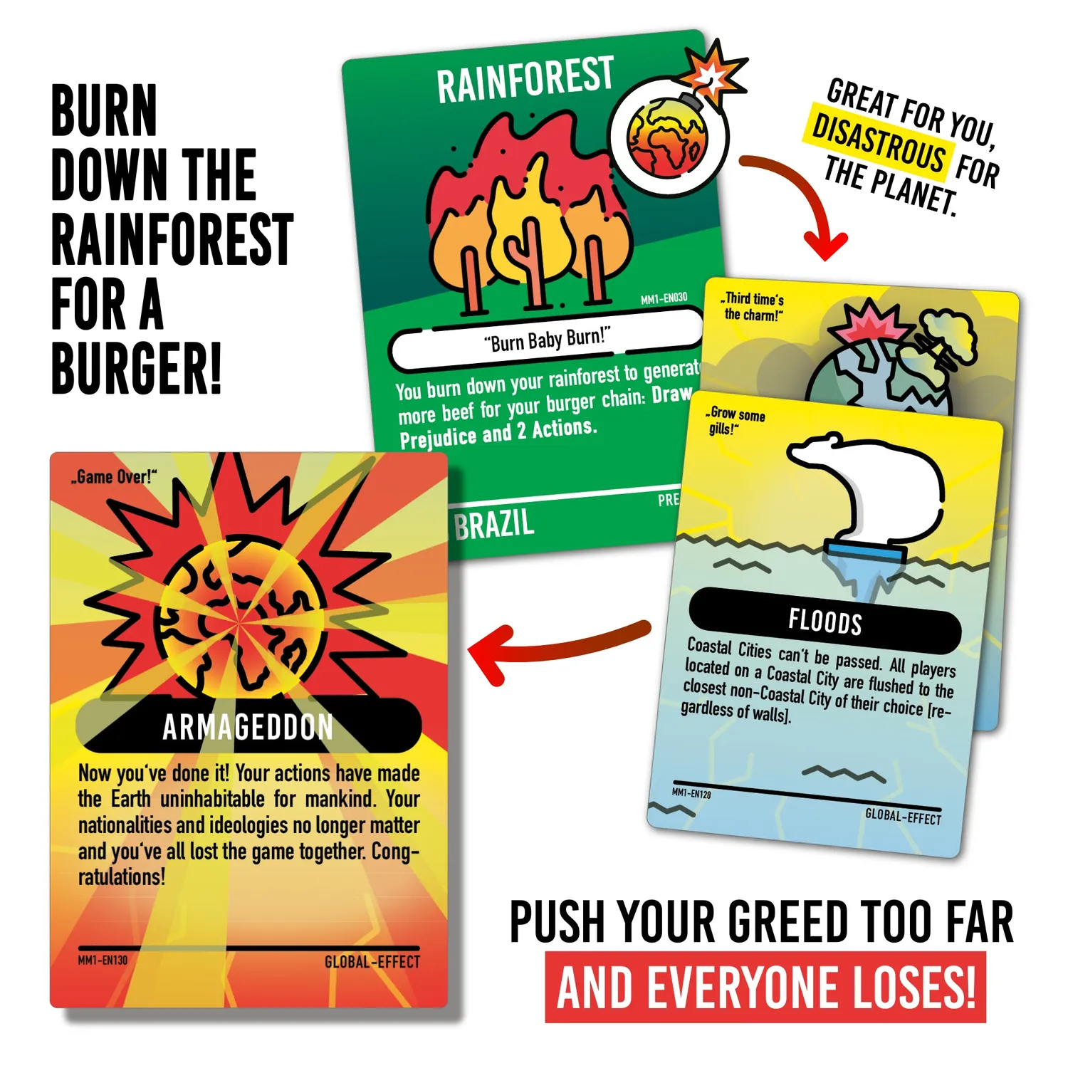 Mankind Madness Brettspiel Satire Partyspiel