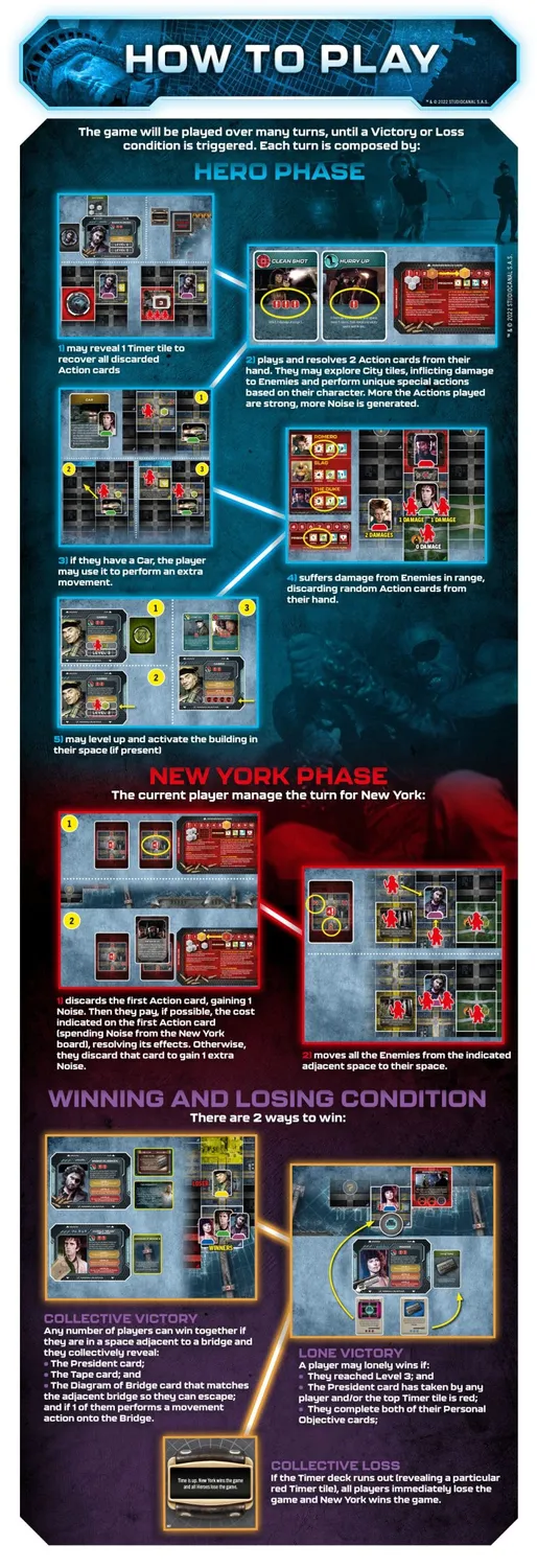 Pendragon Escape from New York Brettspiel 1-4 Spieler semi-ko-op